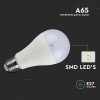 BEC LED A65 E27 17W 6500K ALB RECE