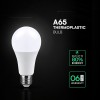 BEC LED A65 E27 17W 6500K ALB RECE CIP CREE BEC LED A65 E27 17W 6500K ALB RECE CIP CREE