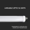CORP ILUMINAT LED 60CM 18W 4000K ALB NEUTRU IP65