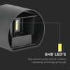 LAMPA LED 6W IP65 4000K - NEGRU