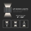 LAMPA LED 6W IP65 4000K - NEGRU