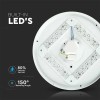 PLAFONIERA LED 12W 23CM 3 IN 1 PLAFONIERA LED 12W 23CM 3 IN 1