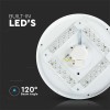 PLAFONIERA LED 18W 30CM 3 IN 1 - MODEL STELUTE PLAFONIERA LED 18W 30CM 3 IN 1 - MODEL STELUTE