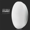 PLAFONIERA LED 18W 30CM 3 IN 1 - MODEL STELUTE PLAFONIERA LED 18W 30CM 3 IN 1 - MODEL STELUTE