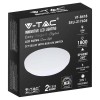 PLAFONIERA LED 18W 30CM 3 IN 1 PLAFONIERA LED 18W 30CM 3 IN 1