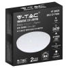 PLAFONIERA LED 24W 35CM 3 IN 1 - MODEL STELUTE PLAFONIERA LED 24W 35CM 3 IN 1 - MODEL STELUTE