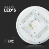 PLAFONIERA LED 24W 35CM 3 IN 1 - MODEL STELUTE PLAFONIERA LED 24W 35CM 3 IN 1 - MODEL STELUTE