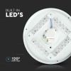PLAFONIERA LED 24W 35CM 3 IN 1 PLAFONIERA LED 24W 35CM 3 IN 1
