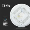 PLAFONIERA LED 36W 48CM 3 IN 1 - MODEL STELUTE