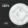 PLAFONIERA LED 36W 48CM 3 IN 1