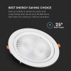 PANOU LED UNGHI REGLABIL 20W 6400K ALB RECE