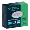 PANOU LED UNGHI REGLABIL 30W 4000K ALB NEUTRU
