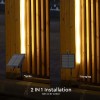 KIT BANDA LED 3000K INCARCARE SOLARA IP67 KIT BANDA LED 3000K INCARCARE SOLARA IP67