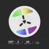 KIT BANDA LED RGB INCARCARE SOLARA IP67