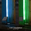 KIT BANDA LED RGB INCARCARE SOLARA IP67