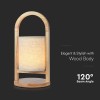 LAMPA BIROU 1.5W 3000K ALB CALD - BEJ