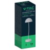 LAMPA BIROU 1W 3000K ALB CALD - ALB