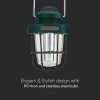 LAMPA CAMPING 3W + 5W EFECT FLACARA CU INCARCARE USB TIP C