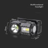 FRONTALA LED 3W + LED RGB IP43 CU INCARCARE TIP C