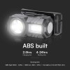 FRONTALA LED 3W + LED RGB IP43 CU INCARCARE TIP C