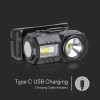 FRONTALA LED 3W + LED RGB IP43 CU INCARCARE TIP C