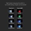 FRONTALA LED 3W + LED RGB IP43 CU INCARCARE TIP C