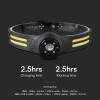 FRONTALA LED 3W + 5W LED COB IP43 CU INCARCARE TIP C