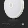 PLAFONIERA LED 12W IP20 SENZOR DE MISCARE 3IN1 - ALB PLAFONIERA LED 12W IP20 SENZOR DE MISCARE 3IN1 - ALB