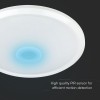 PLAFONIERA LED 12W IP20 SENZOR DE MISCARE 3IN1 - ALB PLAFONIERA LED 12W IP20 SENZOR DE MISCARE 3IN1 - ALB
