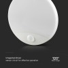 PLAFONIERA LED 15W IP20 SENZOR DE MISCARE 3IN1 - ALB PLAFONIERA LED 15W IP20 SENZOR DE MISCARE 3IN1 - ALB