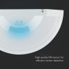 LAMPA PERETE LED 10W IP54 SENZOR DE MISCARE 3IN1 - ALB LAMPA PERETE LED 10W IP54 SENZOR DE MISCARE 3IN1 - ALB
