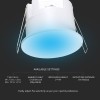 SENZOR PREZENTA ACOPERIRE 3M 1000W IP65 - ALB