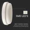 PLAFONIERA LED 24W IP54 4000K
