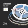 Banda led smd2835 running 10w/m 24v ip20 3000k 10m - iluminare eficientă
