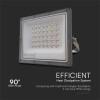 REFLECTOR LED SMD 30W 3IN1 IP65 CABLU - GRI