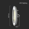 CORP ILUMINAT LED INDUSTRIAL 150W 3IN1 IP65 - GRI