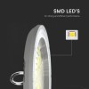 CORP ILUMINAT LED INDUSTRIAL 150W 3IN1 IP65 - GRI