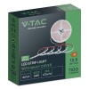 Banda led cob 12.5w/m 220-240v ip65 4000k rola 5m - soluție iluminat durabil