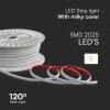 Banda led cob 12.5w/m 220-240v ip65 6500k rola 50m - iluminat eficient