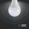 BEC LED A80 E27 20W 4000K ALB NEUTRU BEC LED A80 E27 20W 4000K ALB NEUTRU