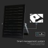 REFLECTOR CU INCARCARE SOLARA 10W 1500LM 4000+6400K - NEGRU