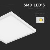 PANOU LED 36W 2IN1 60CM X 60CM 4320LM 6500K ALB RECE