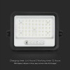 REFLECTOR CU INCARCARE SOLARA 100W 1200LM 7IN1 - NEGRU