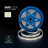 Banda led 5mm 8w/m 24v ip20 rola 10m 3in1 cip cree