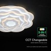 Aplica led 100w dimabil cu telecomandă - lumină 3 în 1