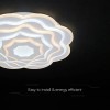 Aplica led 100w dimabil cu telecomandă - lumină 3 în 1