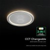 Aplica led 50w 3in1 dimabil cu telecomanda - eficiență și versatilitate