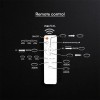 Aplica led 50w 3in1 dimabil cu telecomanda - eficiență și versatilitate