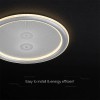 Aplica led 50w 3in1 dimabil cu telecomanda - eficiență și versatilitate