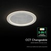 APLICA LED 50W 3IN1 DIMABIL CU TELECOMANDA APLICA LED 50W 3IN1 DIMABIL CU TELECOMANDA